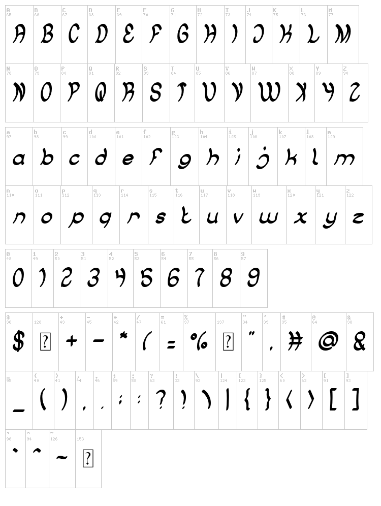 Jump Street font map